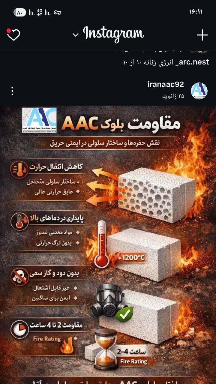 تولید کننده  بلوک های بتنی در میبد یزد 